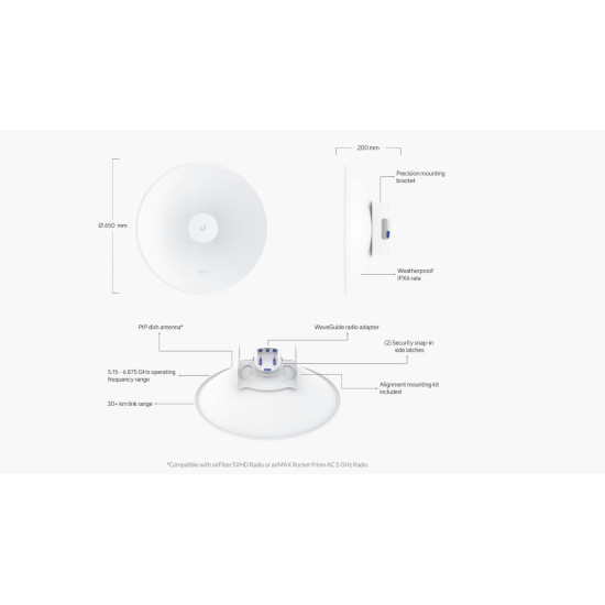 Antenă directională Ubiquiti point-to-point parabolică pasivă wireless IPX6, UISP-Dish